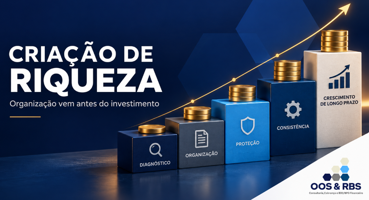 Imagem de capa do artigo Criação de riqueza: por que a organização vem antes do investimento